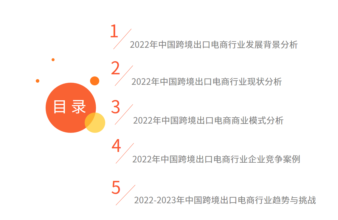 2022-2023年中國(guó)跨境出(chū)口電商行業發展現狀與典型案例研究報告