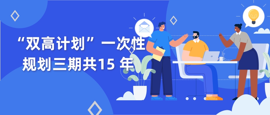 “雙高計劃”是(shì)國(guó)家在(zài)職業教育領域的(de)重要(yào / yāo)制度設計:一(yī / yì /yí)次性規劃三期共15 年