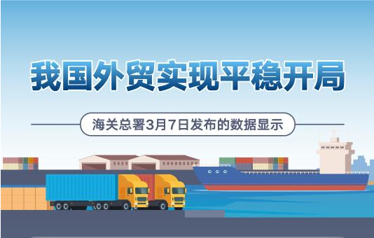 我國(guó)外貿實現平穩開局